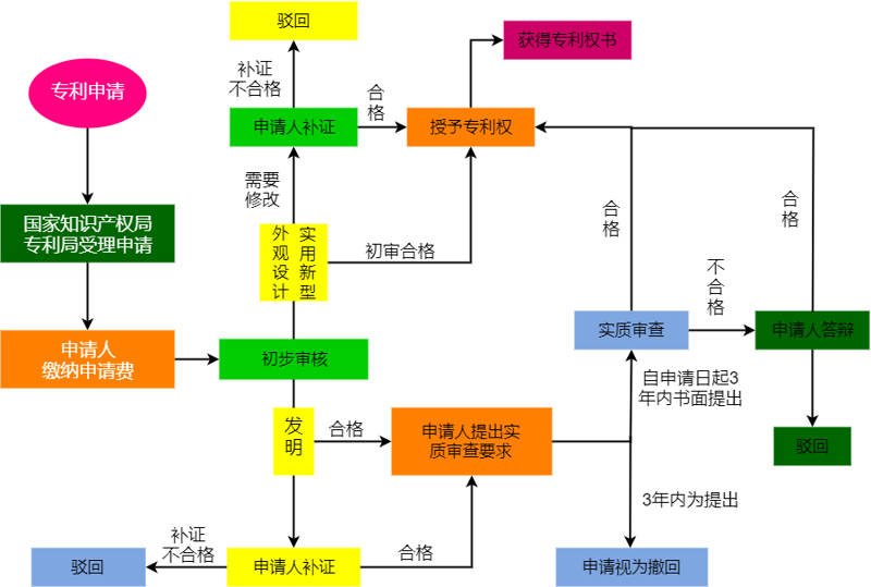 会计服务：企业成长的幕后英雄