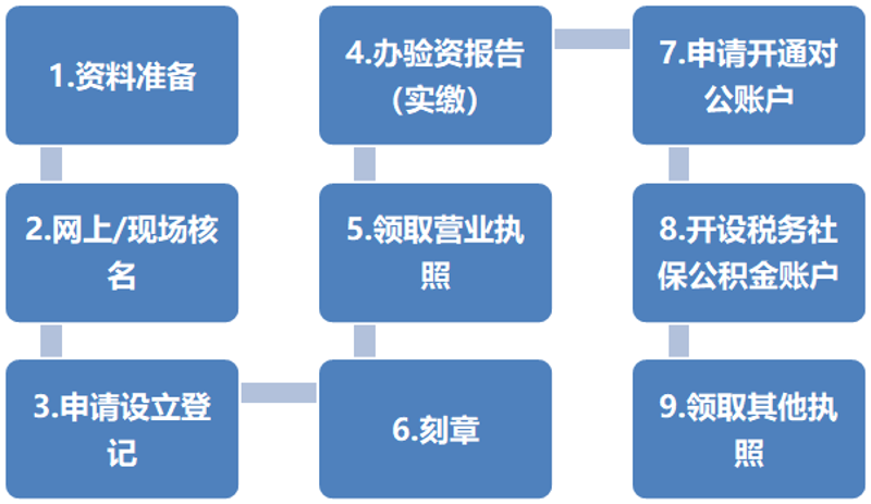公司股权变更背后的行业动态