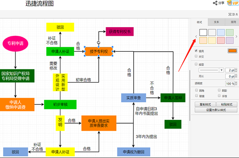 会计服务行业的最新动态